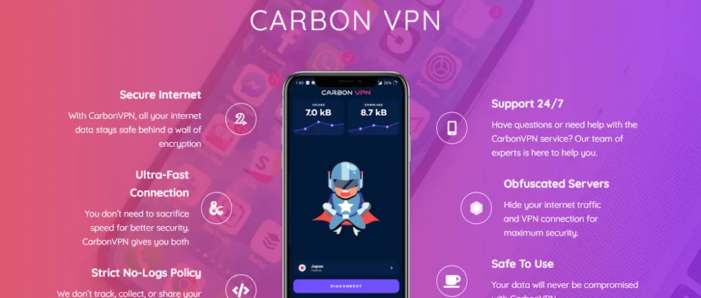  Carbon VPN Pro Premium